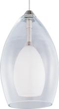 ET2 EP96040-10SN - Minx-RapidJack Pendant